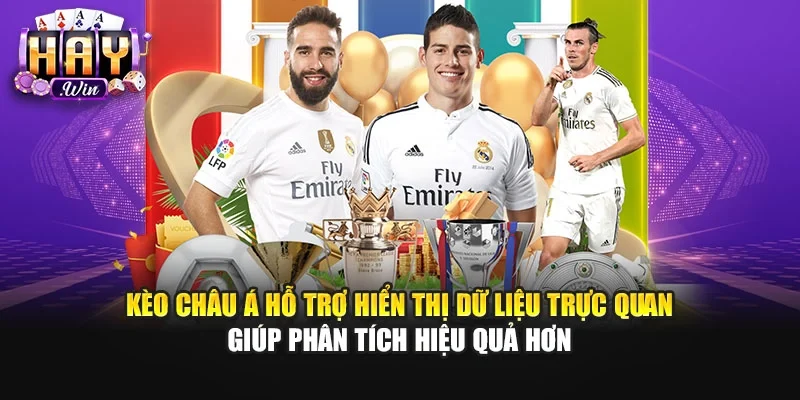 Kèo châu Á hỗ trợ hiển thị dữ liệu trực quan giúp phân tích hiệu quả hơn